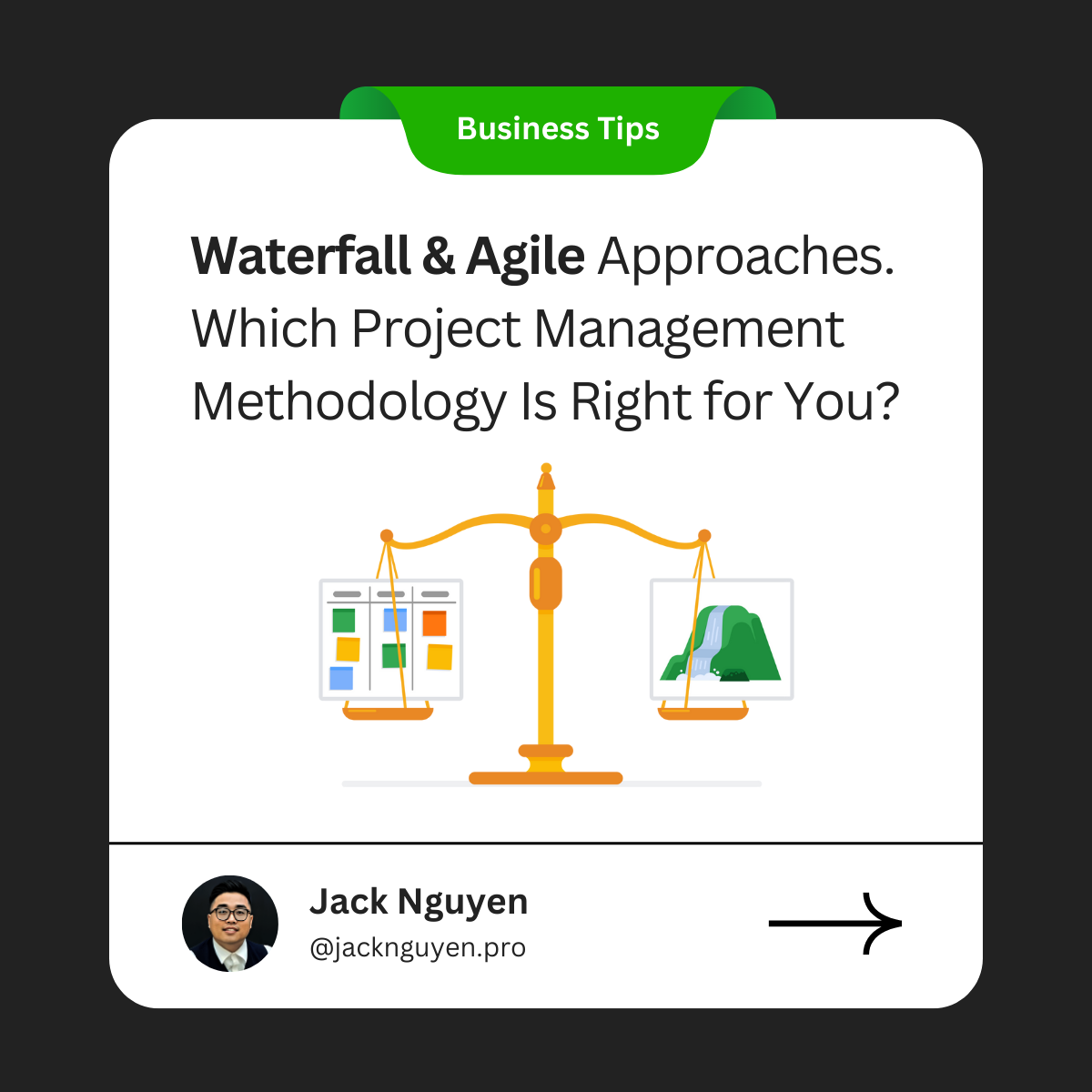 Comparing Waterfall and Agile Approaches Which Project Management Methodology Is Right for You? Mask as decorative image