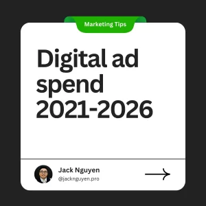 Digital ad spend 2021-2026 mark as decorative image