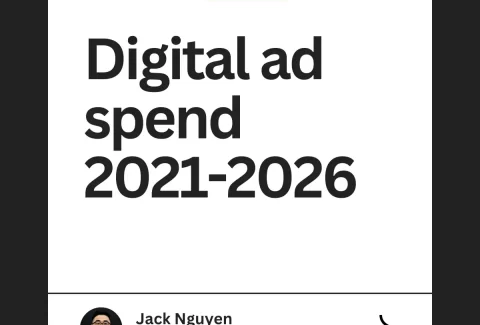 Digital ad spend 2021-2026 mark as decorative image