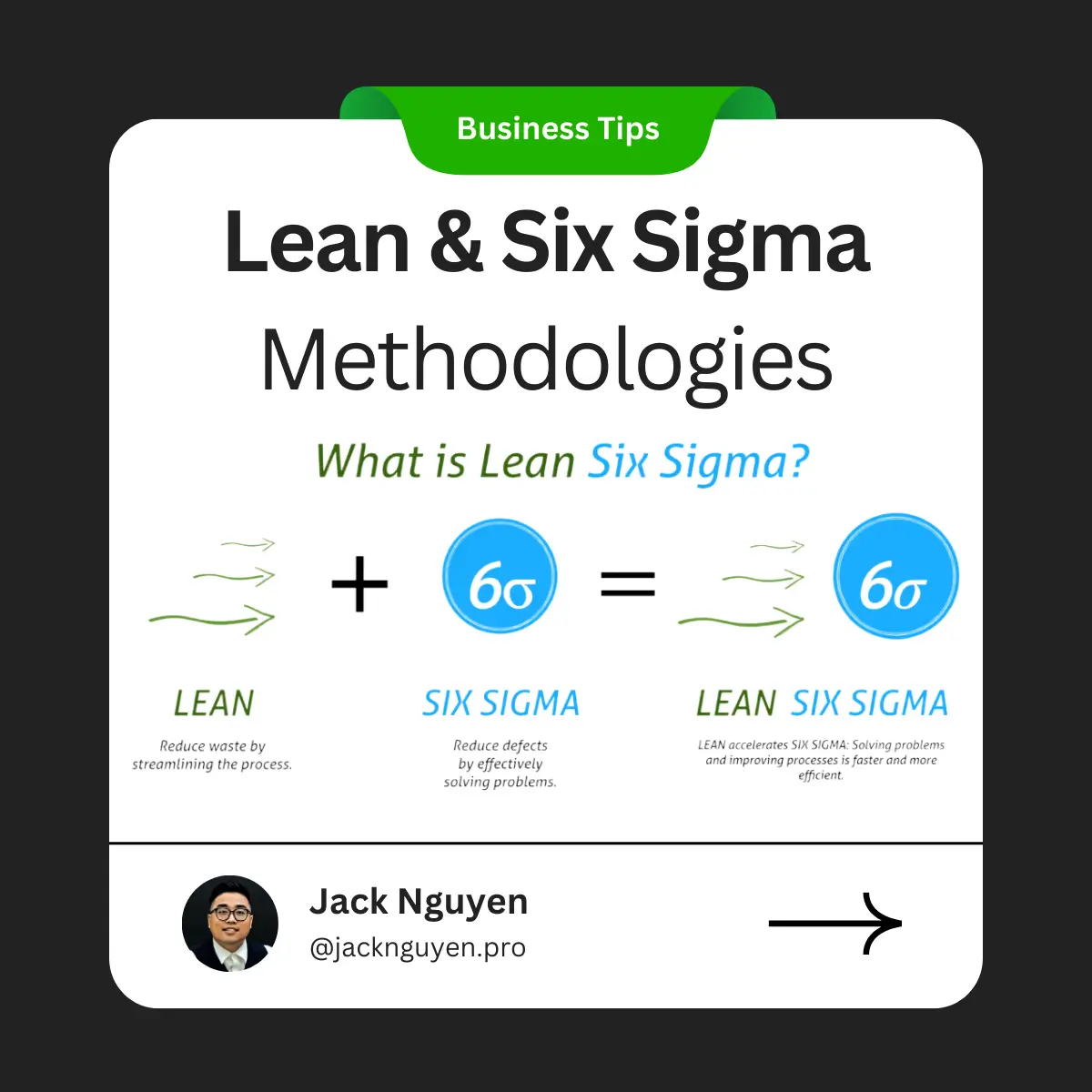 Lean and Six Sigma Methodologies mark as decorative image