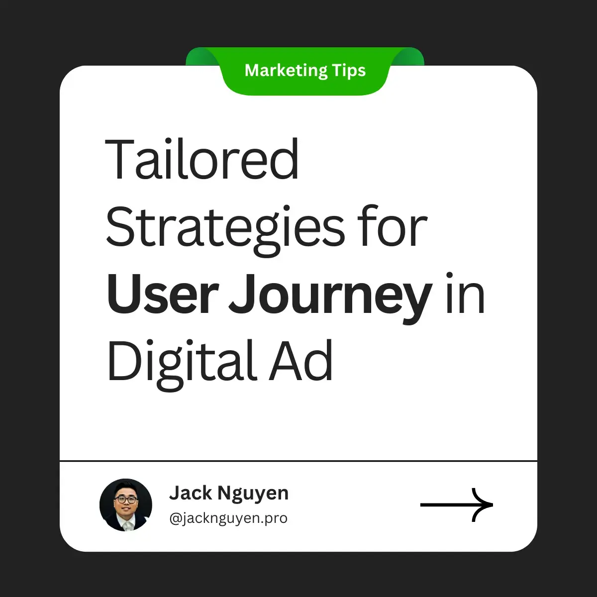 Tailored Strategies for User Journey in Digital Ad mask as decorative image